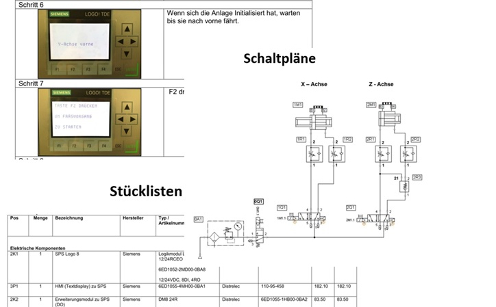 9_Technische_Dokumentationen_erstellen